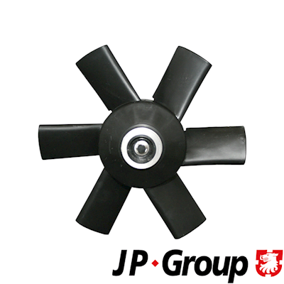 Núcleo ventilador, refr. motor Audi 100 C3 Saloon · Audi 100 C3 Avant · Audi 80 B3 Saloon