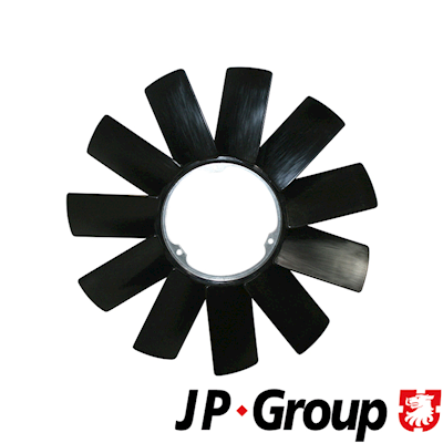 Núcleo ventilador, refr. motor Bmw 3 · Bmw 3 Coupe · Bmw 3 Convertible