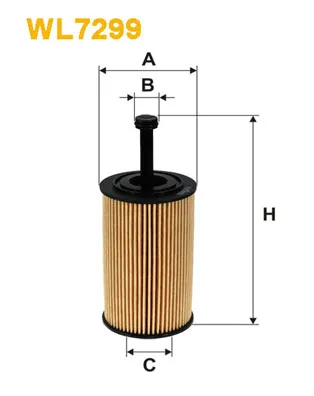 Filtro de aceite Citroën SAXO · Citroën BERLINGO / BERLINGO FIRST Box Body/MPV · Citroën BERLINGO / BERLINGO FIRST MPV