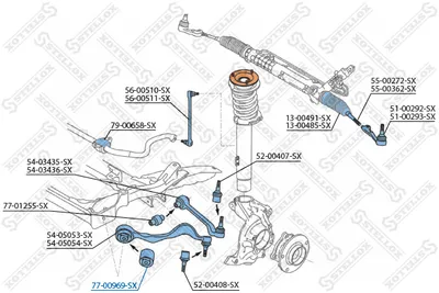 Kit de reparación, brazos de suspensión Bmw 5 · Bmw 5 Touring · Bmw 6