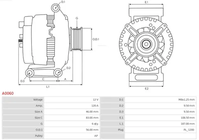 Alternador Volvo V70 I · Volvo S70 · Volvo S80 I