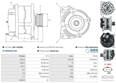 Alternador Renault KANGOO / GRAND KANGOO II · Renault KANGOO Express · Renault MEGANE III Hatchback