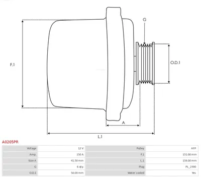 Alternador Mercedes-Benz G-CLASS · Mercedes-Benz E-CLASS · Mercedes-Benz E-CLASS T-Model