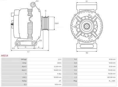 Alternador Mercedes-Benz S-CLASS · Mercedes-Benz SPRINTER 5-t Van · Mercedes-Benz S-CLASS Coupe