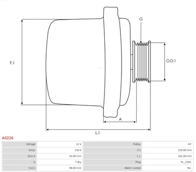 Alternador Bmw 7 · Bmw 5 · Bmw 5 Touring