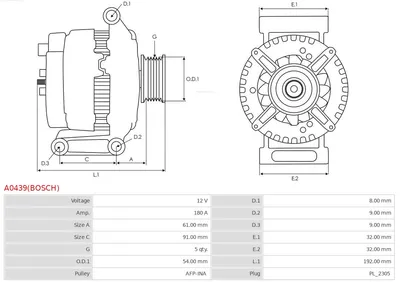 Alternador Volvo XC90 I · Volvo S40 II · Volvo V50