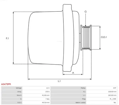Alternador Mercedes-Benz G-CLASS · Mercedes-Benz E-CLASS · Mercedes-Benz E-CLASS T-Model