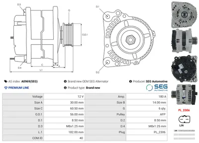 Alternador Audi Q7 · Audi A4 B8 · Audi A4 B8 Avant