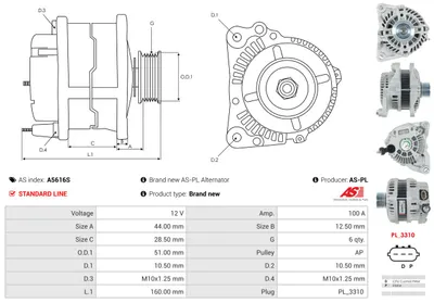 Alternador Mazda CX-5 · Mazda 6 Saloon · Mazda 6 Estate