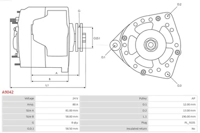 Alternador AS-PL A9042