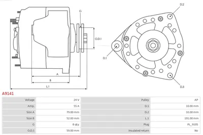 Alternador AS-PL A9141