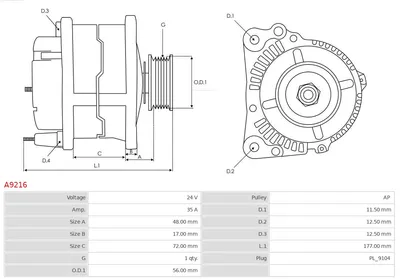 Alternador Renault MEGANE I · Renault MEGANE I Coach · Renault MEGANE I Cabriolet