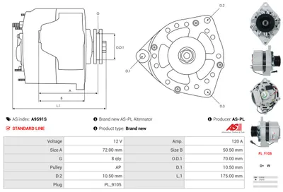Alternador AS-PL A9591S