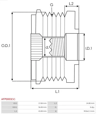Rueda libre alternador Mercedes-Benz S-CLASS · Mercedes-Benz G-CLASS · Mercedes-Benz C-CLASS