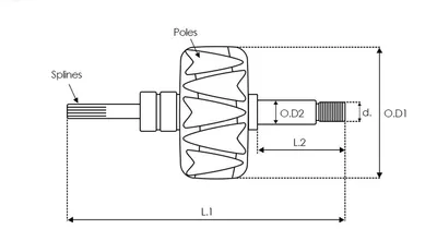 Estátor, generador AS-PL AR9054S
