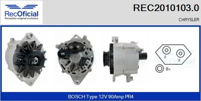Alternador Chrysler LE BARON Saloon · Chrysler LE BARON Convertible · Chrysler VOYAGER / GRAND VOYAGER III