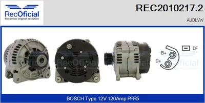 Alternador Audi A4 B5 · Vw PASSAT B5 · Vw PASSAT B5 Variant