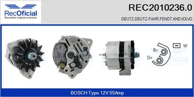 Alternador Volvo 240 · Volvo 240 Kombi · Volvo 760