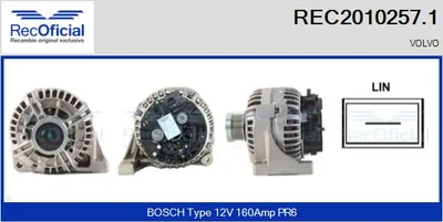 Alternador Volvo S80 I · Volvo XC90 I