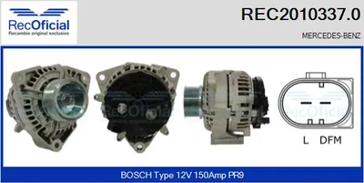 Alternador