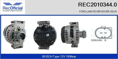 Alternador Volvo XC90 I · Volvo S80 II · Ford GALAXY II
