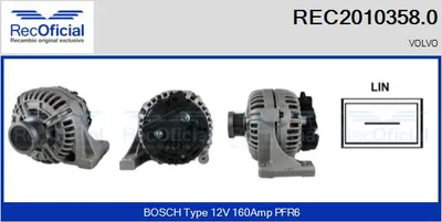 Alternador Volvo S80 I · Volvo V70 II · Volvo S60 I