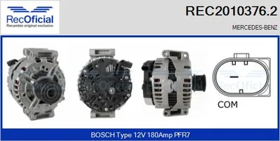 Alternador Mercedes-Benz E-CLASS · Mercedes-Benz E-CLASS T-Model · Mercedes-Benz CLS
