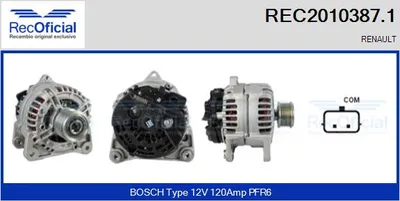 Alternador Renault CLIO II · Renault MEGANE II · Renault MEGANE II Coupé-Cabriolet