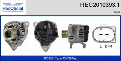 Alternador