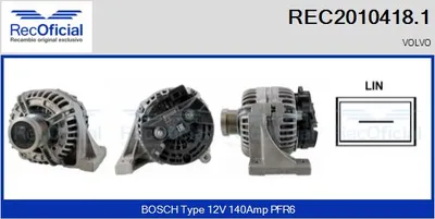 Alternador Volvo S80 I · Volvo V70 II · Volvo S60 I