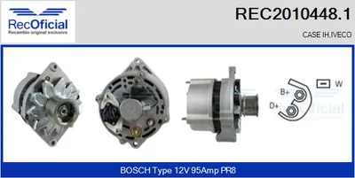 Alternador