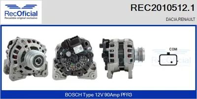 Alternador Renault CLIO IV · Renault CLIO IV Grandtour