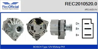 Alternador Audi 100 C2 Saloon · Audi 100 C3 Saloon · Audi 100 C2 Avant