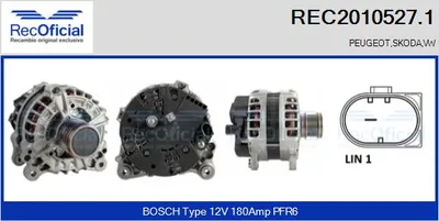 Alternador Vw GOLF VII · Skoda OCTAVIA III · Skoda OCTAVIA III Combi