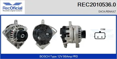 Alternador Renault TWINGO II
