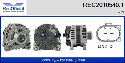 Alternador Audi A5 · Audi Q5 · Audi A5 Convertible