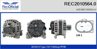 Alternador Vw GOLF VII · Skoda OCTAVIA III · Skoda OCTAVIA III Combi