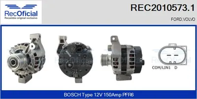 Alternador Volvo S80 II · Ford GALAXY II · Ford S-MAX