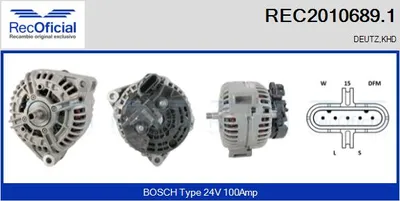 Alternador