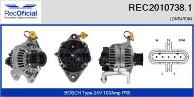 Alternador