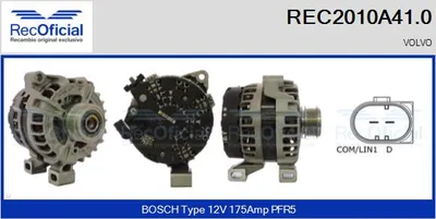Alternador Volvo S60 II · Volvo V60 I · Volvo V40 Hatchback