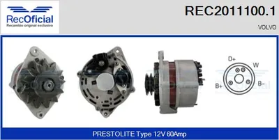 Alternador