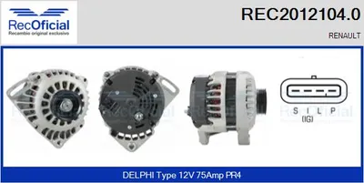 Alternador Renault CLIO I · Renault TWINGO I · Renault KANGOO
