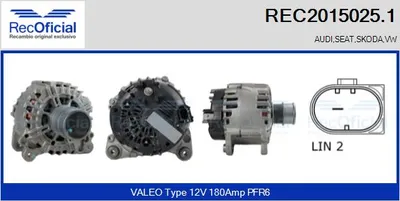 Alternador Audi A1 · Seat ALHAMBRA · Audi A1 Sportback
