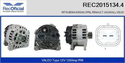 Alternador Renault LAGUNA I · Renault LAGUNA I Grandtour · Volvo S40 I