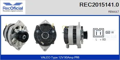 Alternador Renault CLIO I