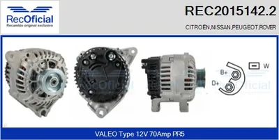 Alternador Peugeot 106 I · Rover 100 / METRO Hatchback · Citroën AX