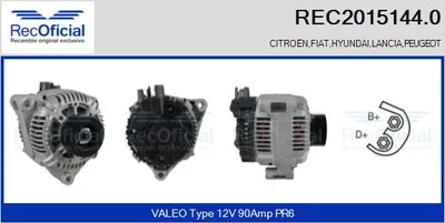 Alternador Peugeot 806 · Citroën XANTIA · Citroën ZX