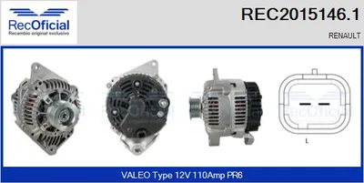 Alternador Renault MEGANE I Coach · Renault MEGANE I Cabriolet · Renault KANGOO