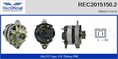 Alternador Volvo 340-360 Saloon · Volvo 340-360 · Renault 11